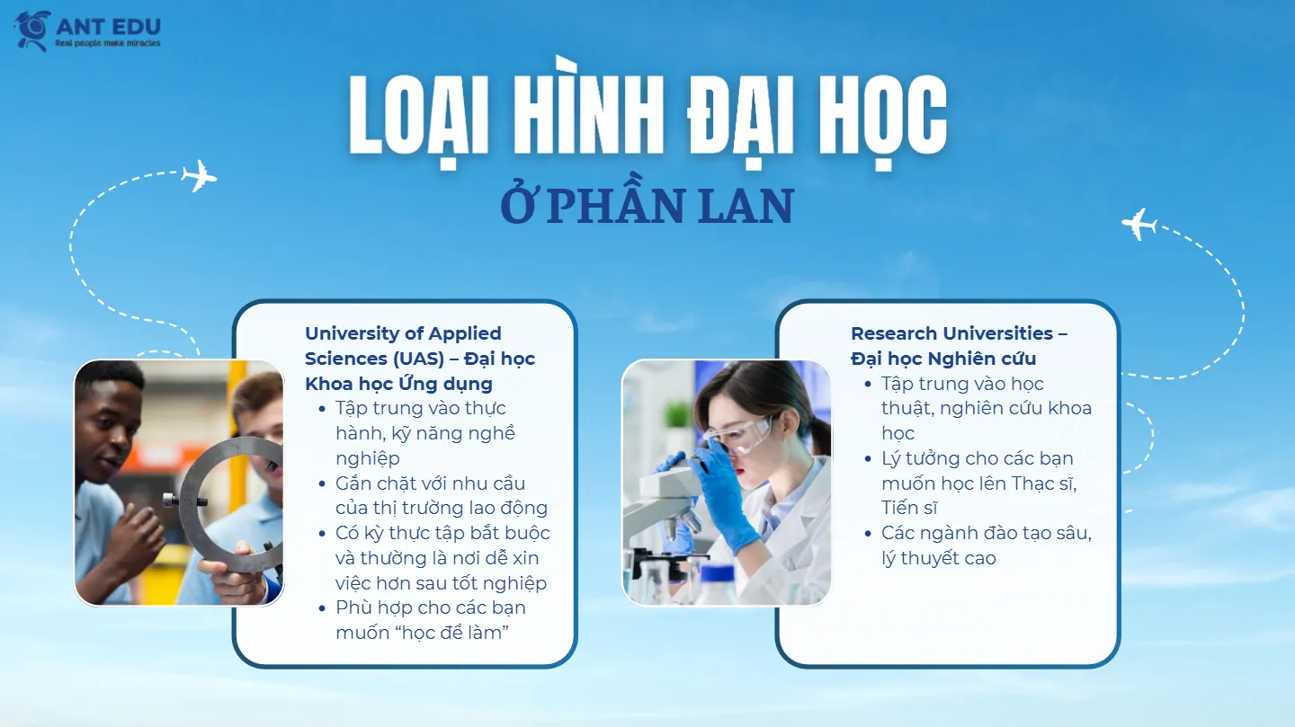Du Học Phần Lan