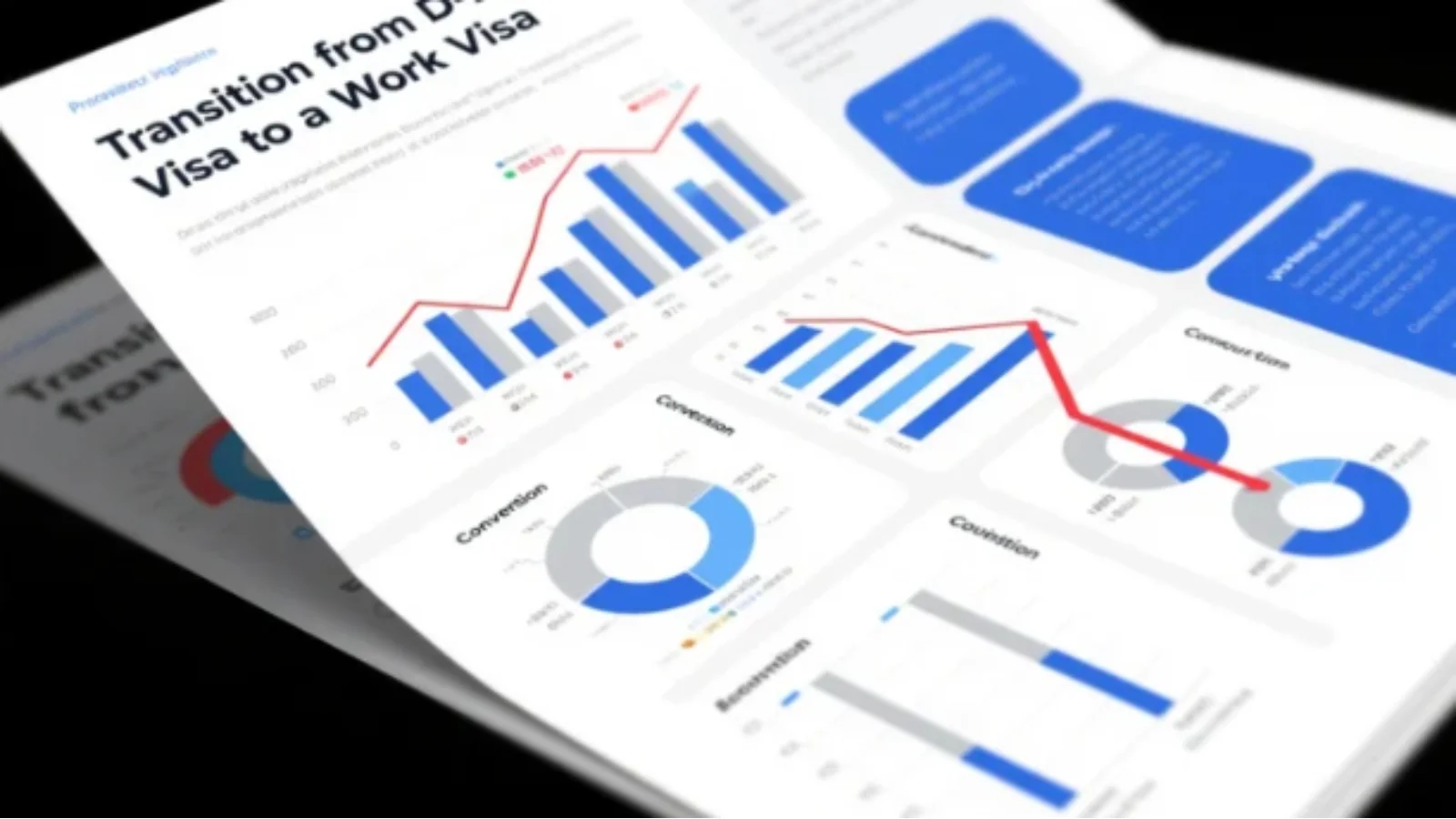 Chuyển đổi từ Visa D2-7 sang Visa làm việc