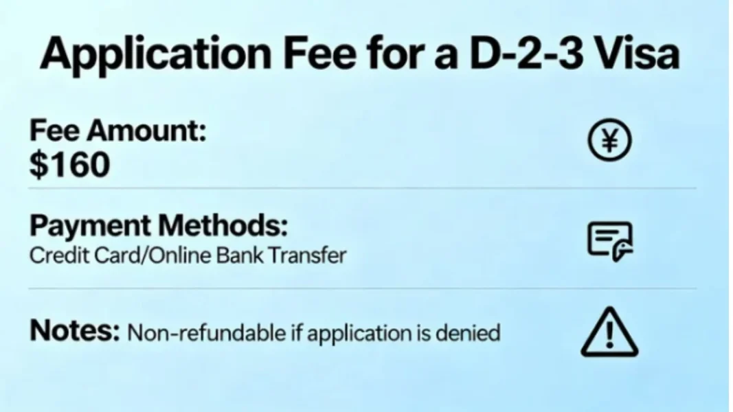 Lệ phí xin Visa D2-3