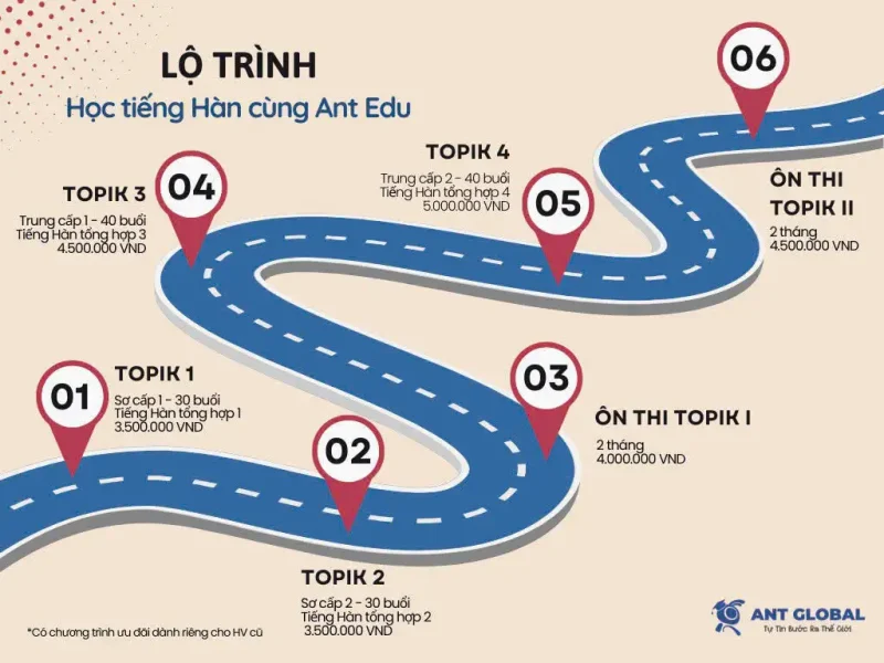 lop-hoc-tieng-han-quoc