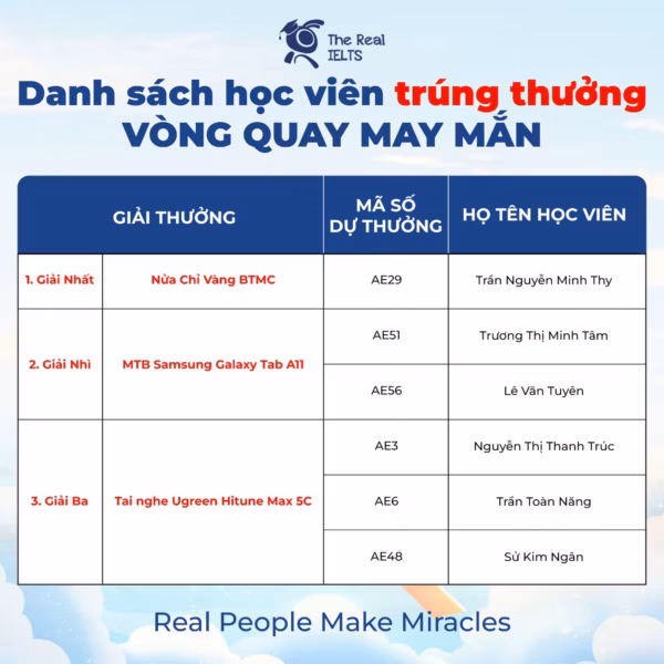 7 khoảnh khắc bùng nổ tại livestream của The Real IELTS [Ai đã trúng nửa chỉ vàng 2026]?
