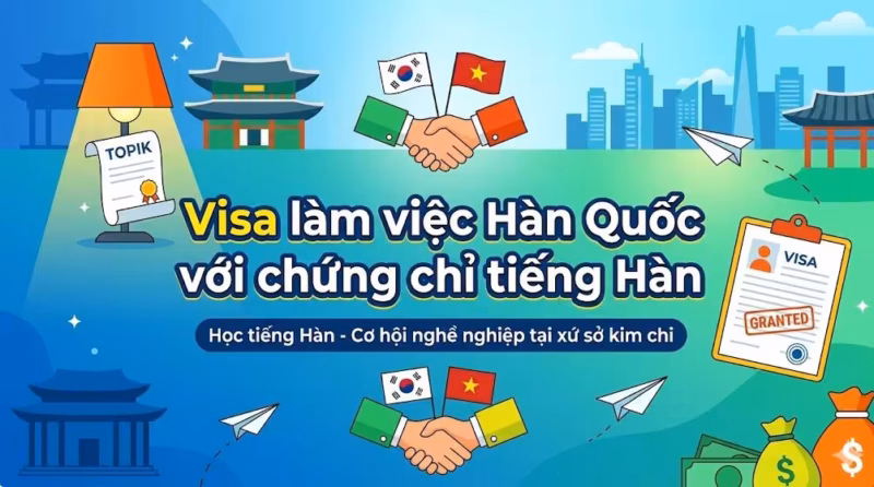 Visa làm việc Hàn Quốc với chứng chỉ tiếng Hàn: Cập nhật lộ trình định cư 2026